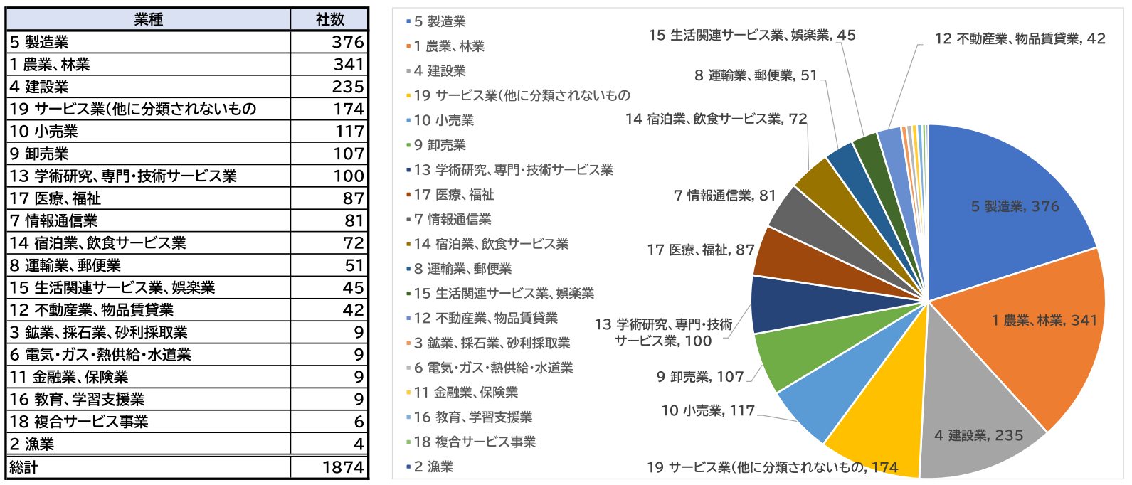 20260130グラフ (PNG 313KB)