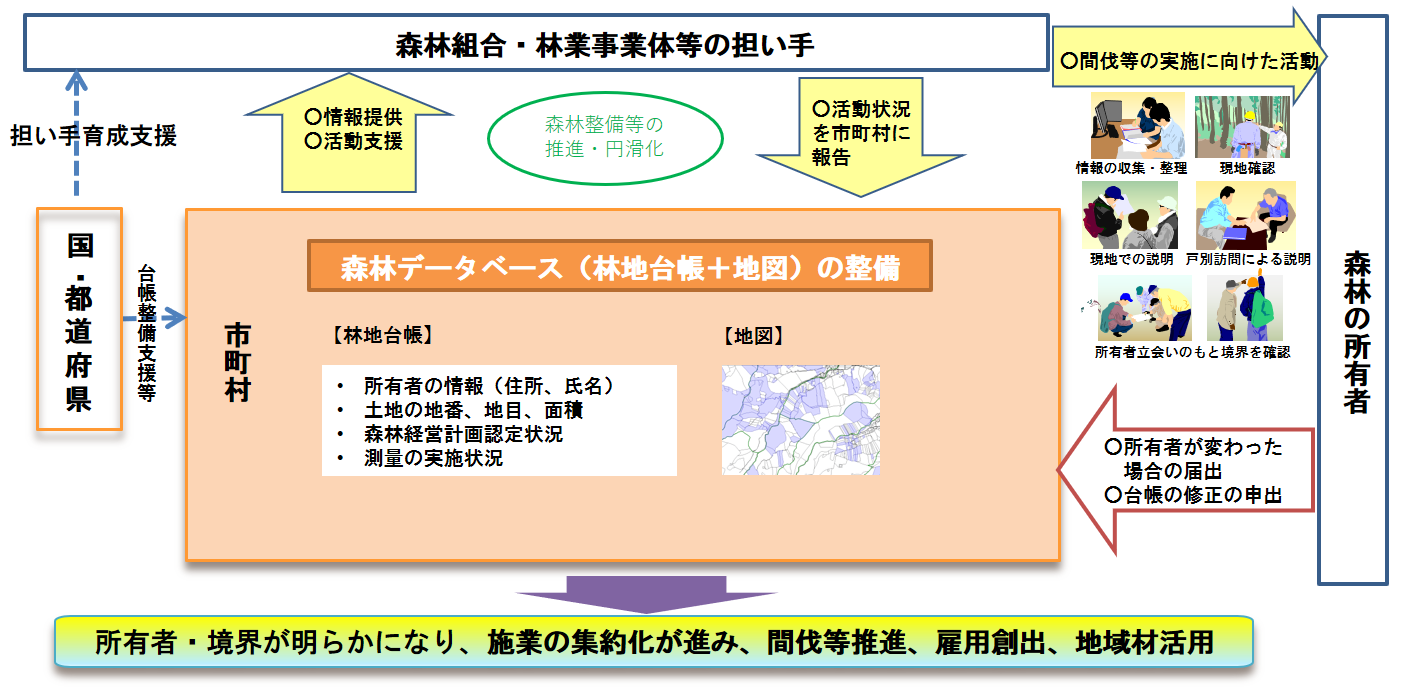 rinchidaichoseido (PNG 216KB)