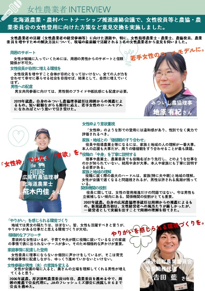 女性農業者インタビュー