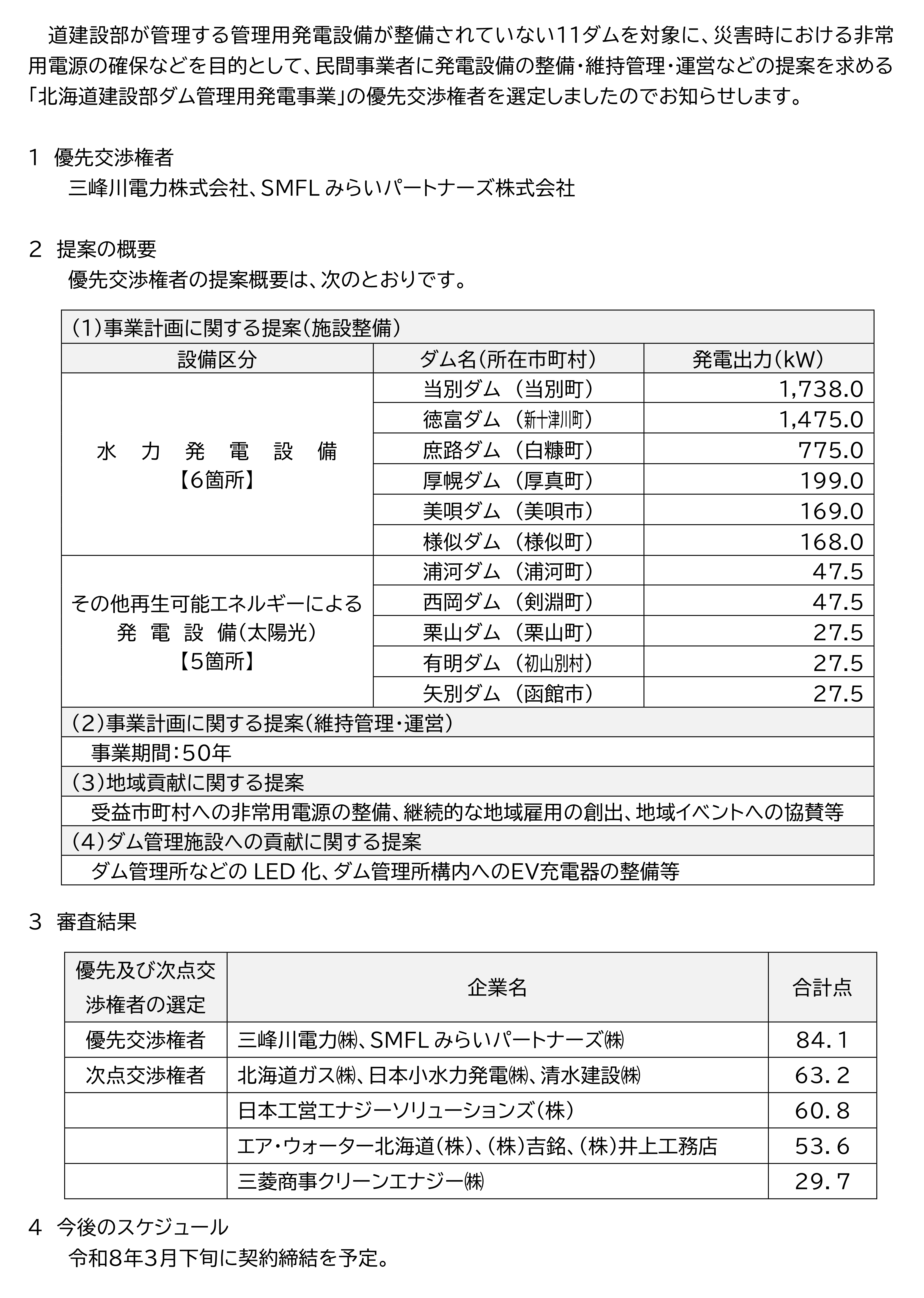 北海道建設部ダム管理用発電事業を行う優先交渉権者等の選定について (PNG 547KB)
