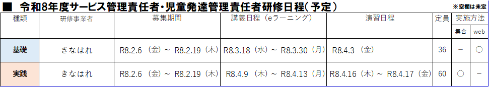 令和8年度サービス管理責任者・児童発達管理責任者研修日程（予定）