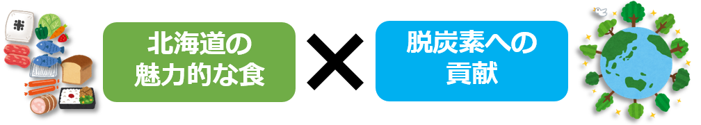 北海道の魅力的な食と脱炭素への貢献を両立
