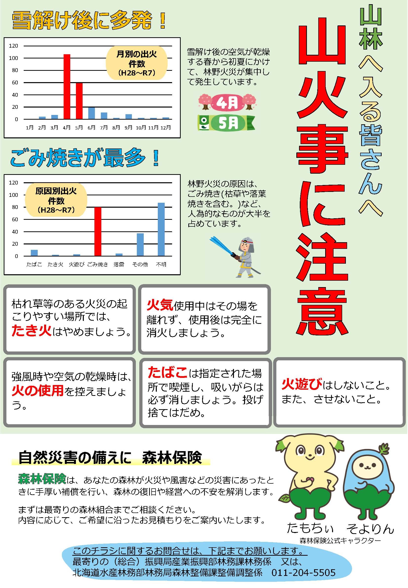 令和8年林野火災予防啓発用チラシ（通常）（裏）