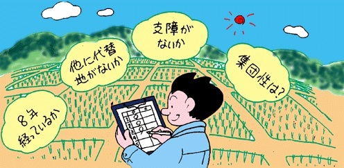 農用地区域からの除外をチェックするイメージ図