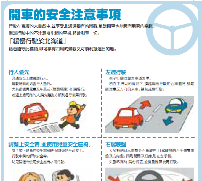 指南地圖(背面)