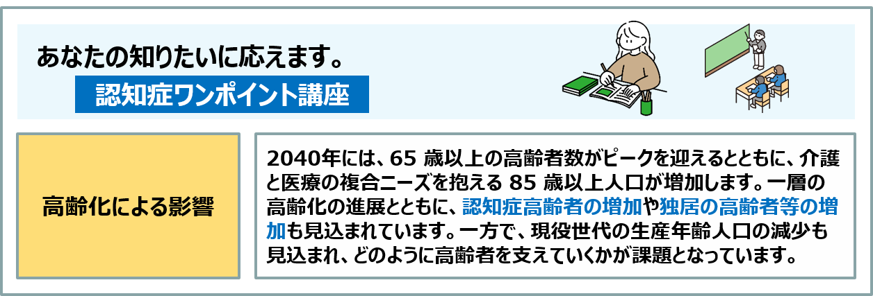 コラム:2040年には65歳以上の高齢者数がピークを迎えるとともに、介護と医療の複合ニーズを抱える85歳以上人口が増加します。認知症高齢者や独居の高齢者等の増加も見込まれる一方、現役世代の生産年齢人口の減少も見込まれ、どのように高齢者を支えていくかが課題となっています。
