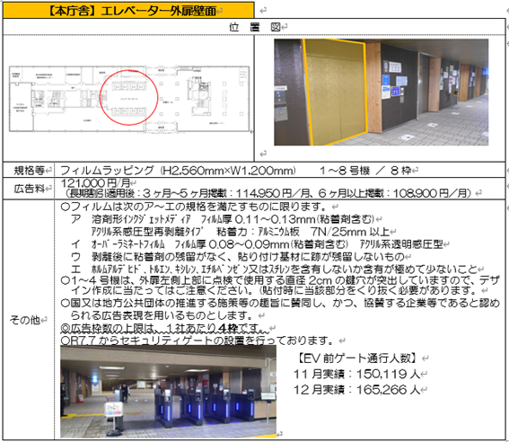 【本庁舎】エレベーター外扉壁面