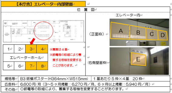 【本庁舎】エレベーター内部壁面
