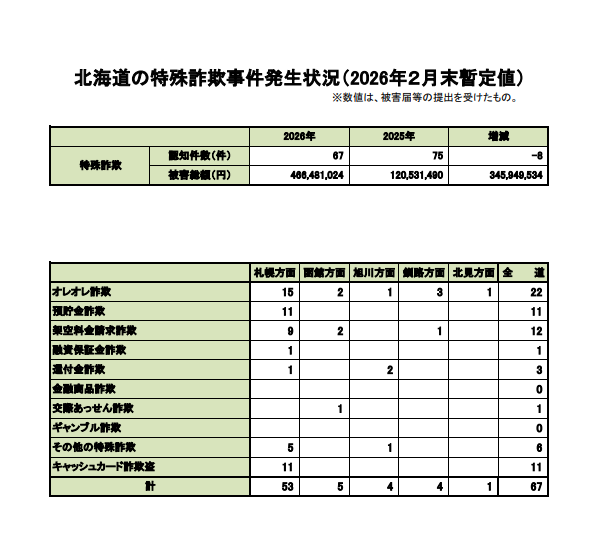 スクリーンショット 2026-03-13 100759.png