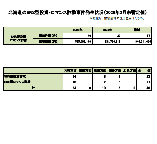スクリーンショット 2026-03-13 102055.png