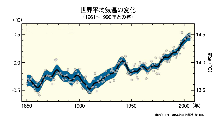 chart02_05.jpg