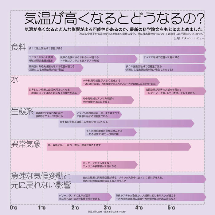 chart02_10_img01.jpg