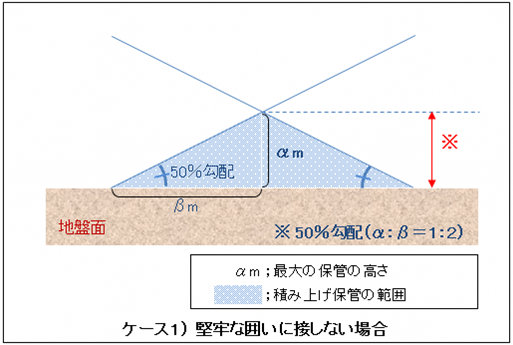 hokankou1.png