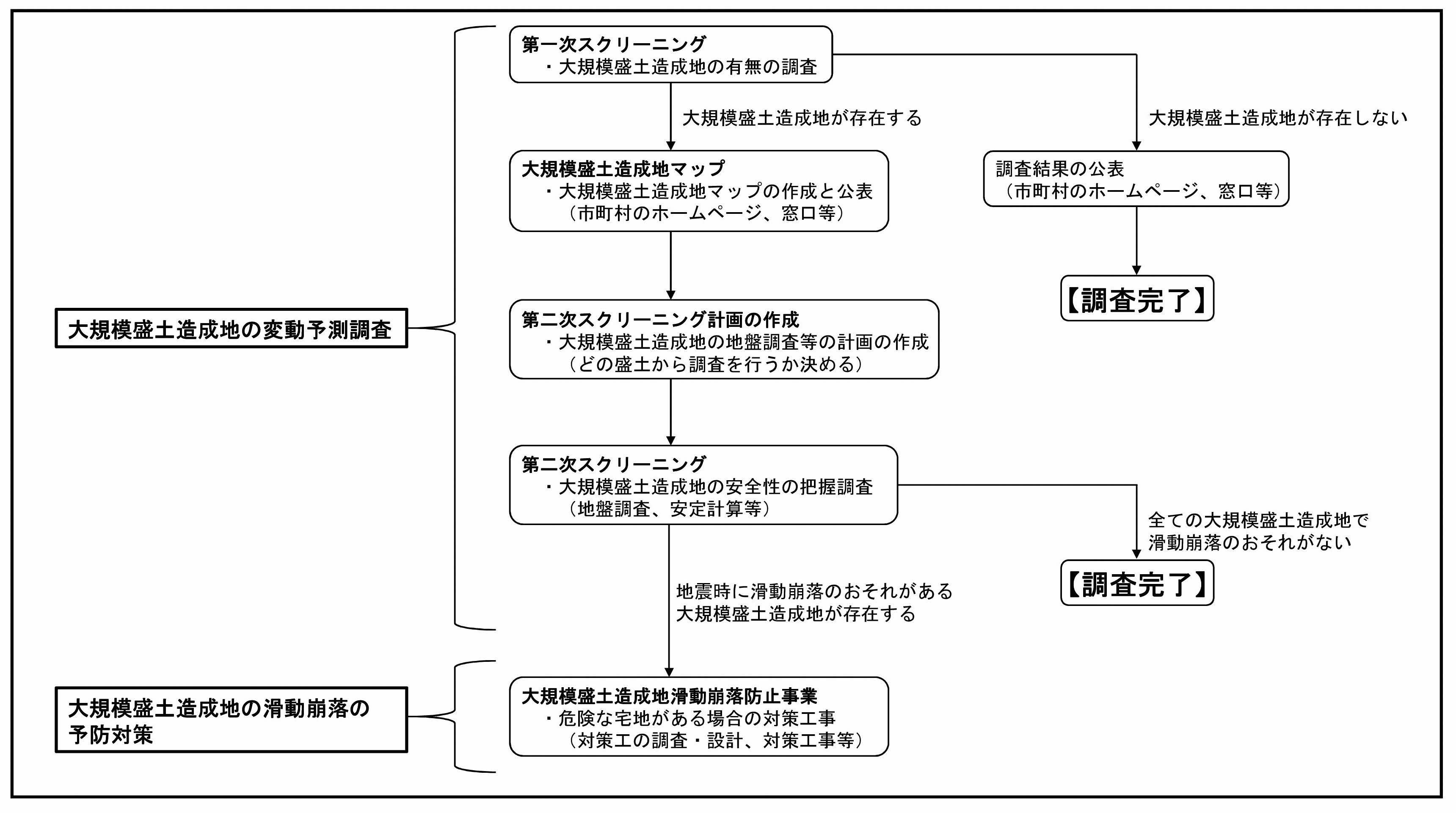 daikibomoridosankouzu5.jpg