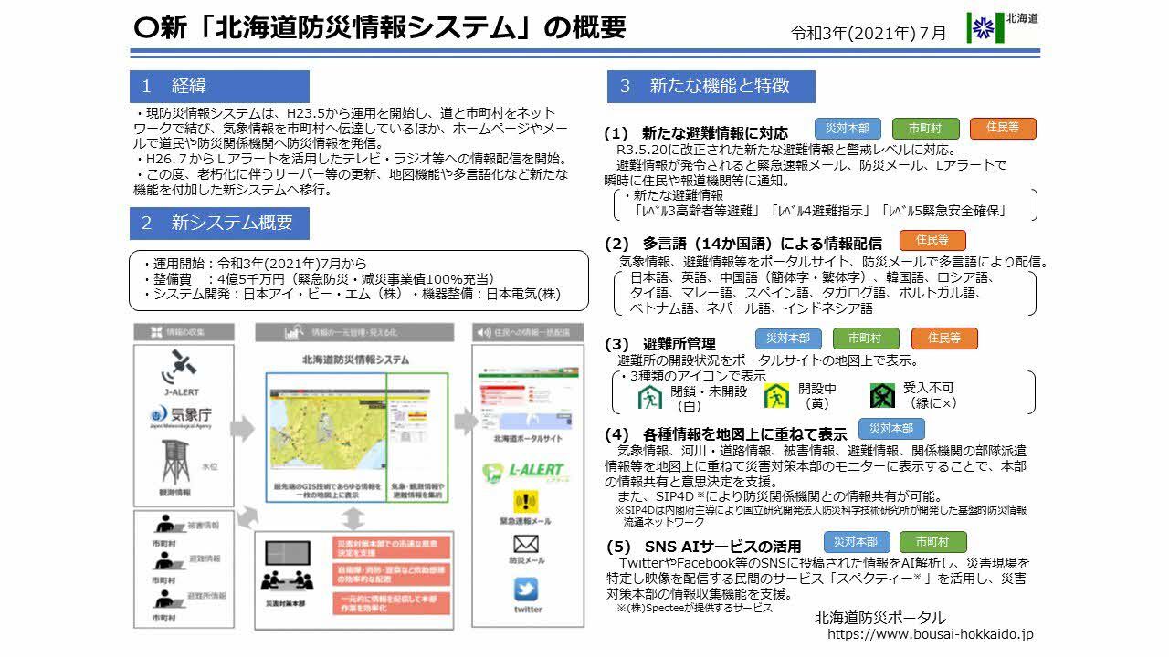 新「北海道防災情報システム」について