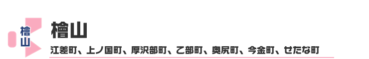 読みあげない