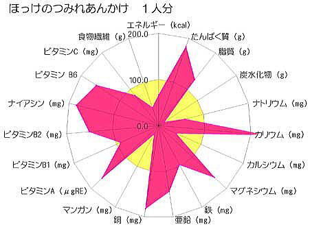 ほっけ (JPG 26.4KB)