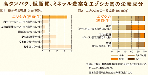 02graph.png