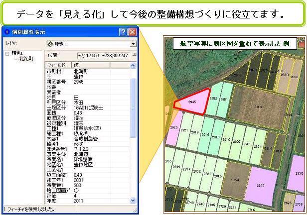 水土里(みどり)情報システム：水土里(みどり)GISLightを使用