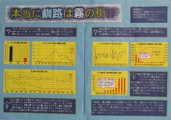 令和元年度北海道知事賞