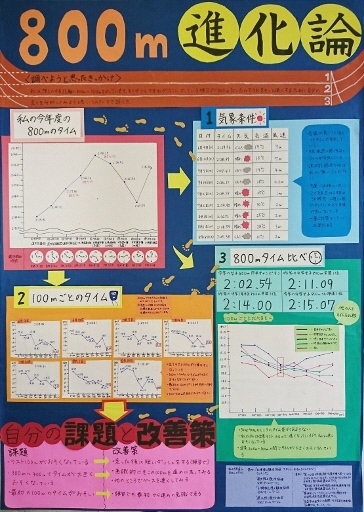 平成３０年度 統計グラフ全道コンクール入賞者一覧 総合政策部計画局統計課
