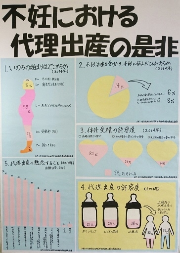 平成３０年度 統計グラフ全道コンクール入賞者一覧 総合政策部計画局統計課