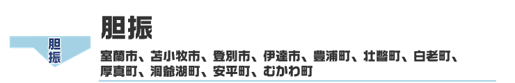 読みあげない