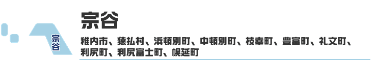 読みあげない