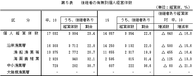 03_g13 (GIF 5.55KB)