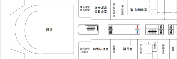 5Fフロア図