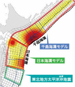 図 最大クラスの地震・津波を発生させる断層モデル