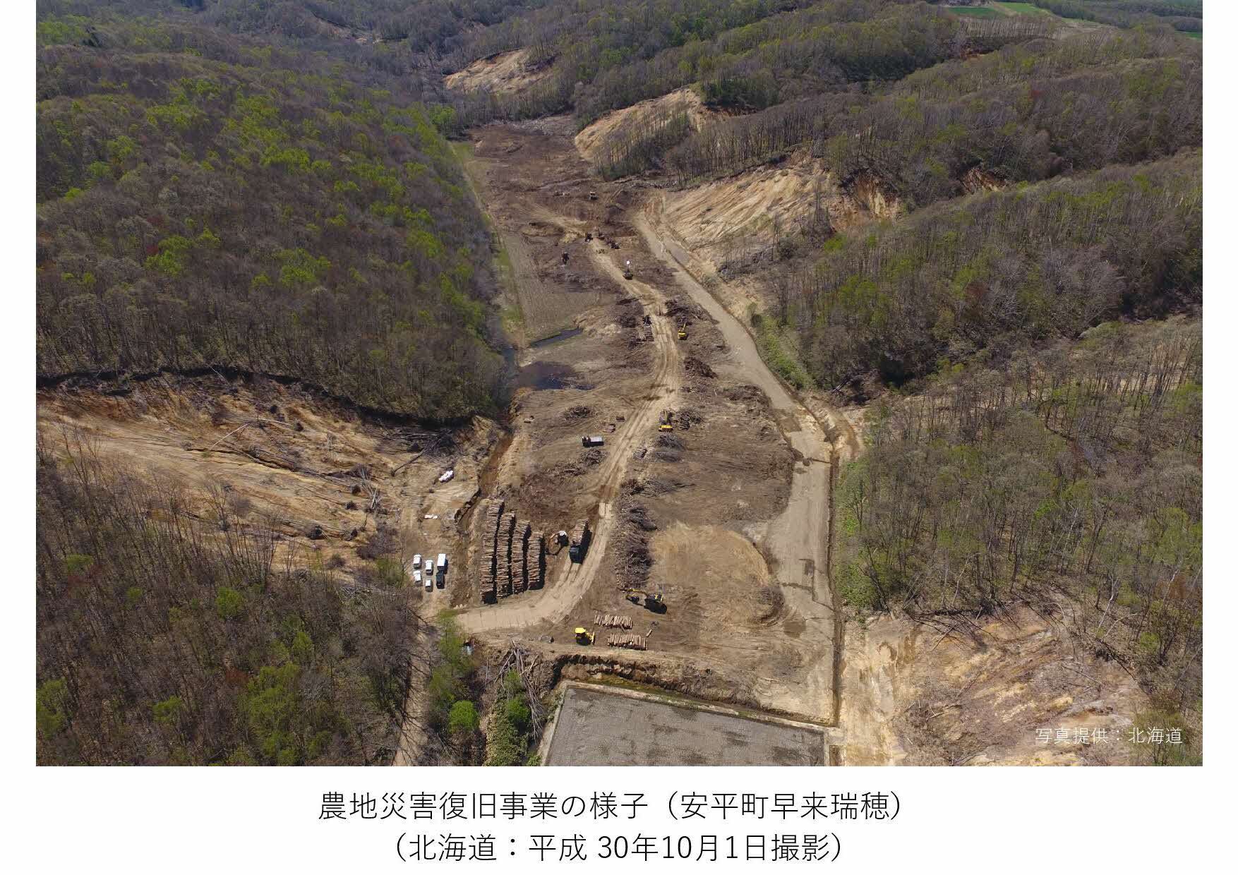 震災復興パネル「復旧」の状況 - 総合政策部地域創生局地域政策課