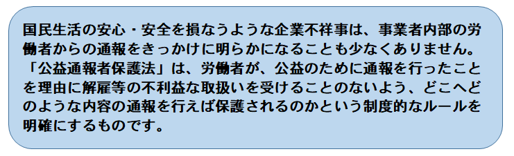 公益通報者保護制度