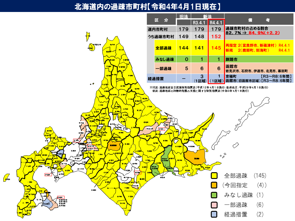 参考_北海道地図(道内過疎市町村_R4.4.1現在) (PNG 210KB)