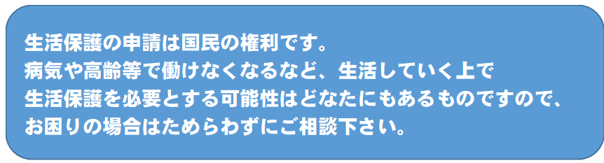 生活保護の申請について