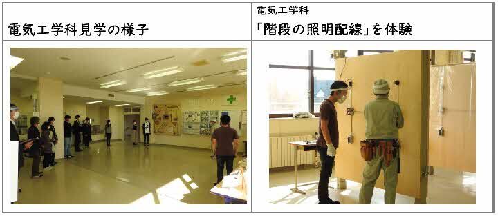 電気工学科の見学、体験