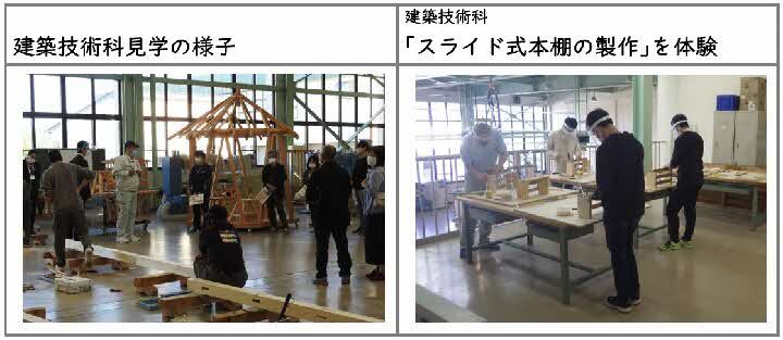 建築技術科の見学、体験