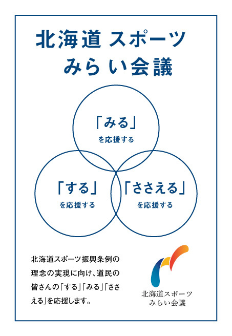 画像 北海道スポーツみらい会議