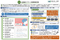 北海道ケアラー支援推進計画［概要版］