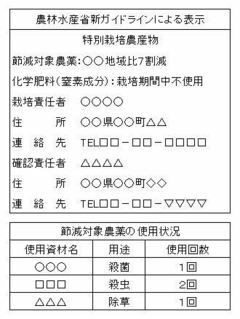 特別栽培農産物の表示例2