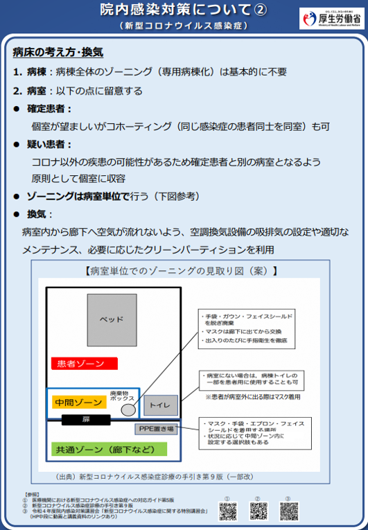 院内感染対策について2