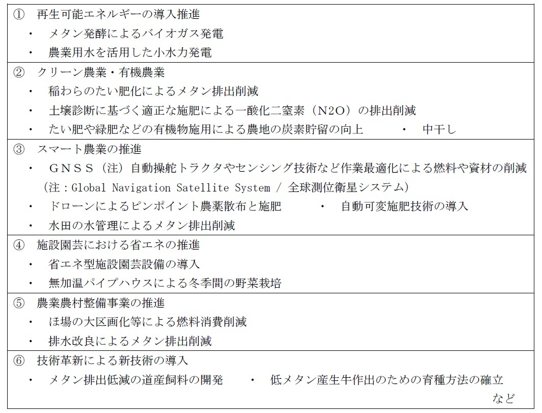 1_道としての取組方向（大枠）