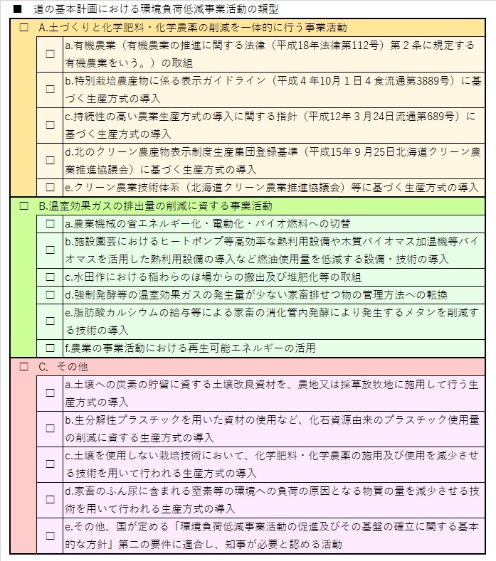 1_○道の基本計画における環境負荷低減事業活動の類型 (JPG 231KB)