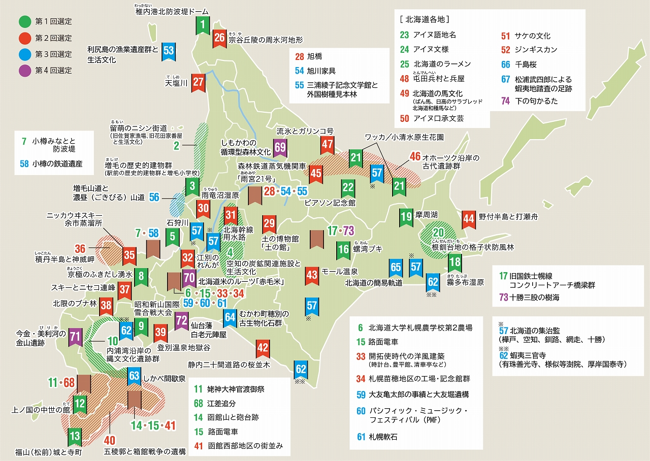 北海道遺産分布図