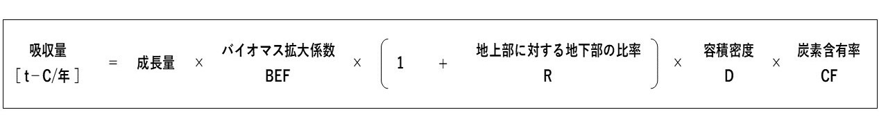 吸収量の計算式
