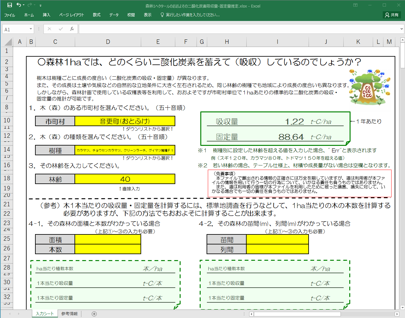 A2．具体例の推計結果