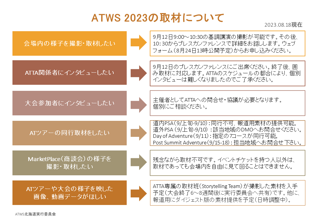 ATWS2023_取材について(Q_A)_0818.png