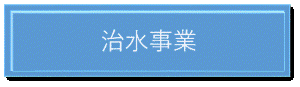 治水 (GIF 5.85KB)