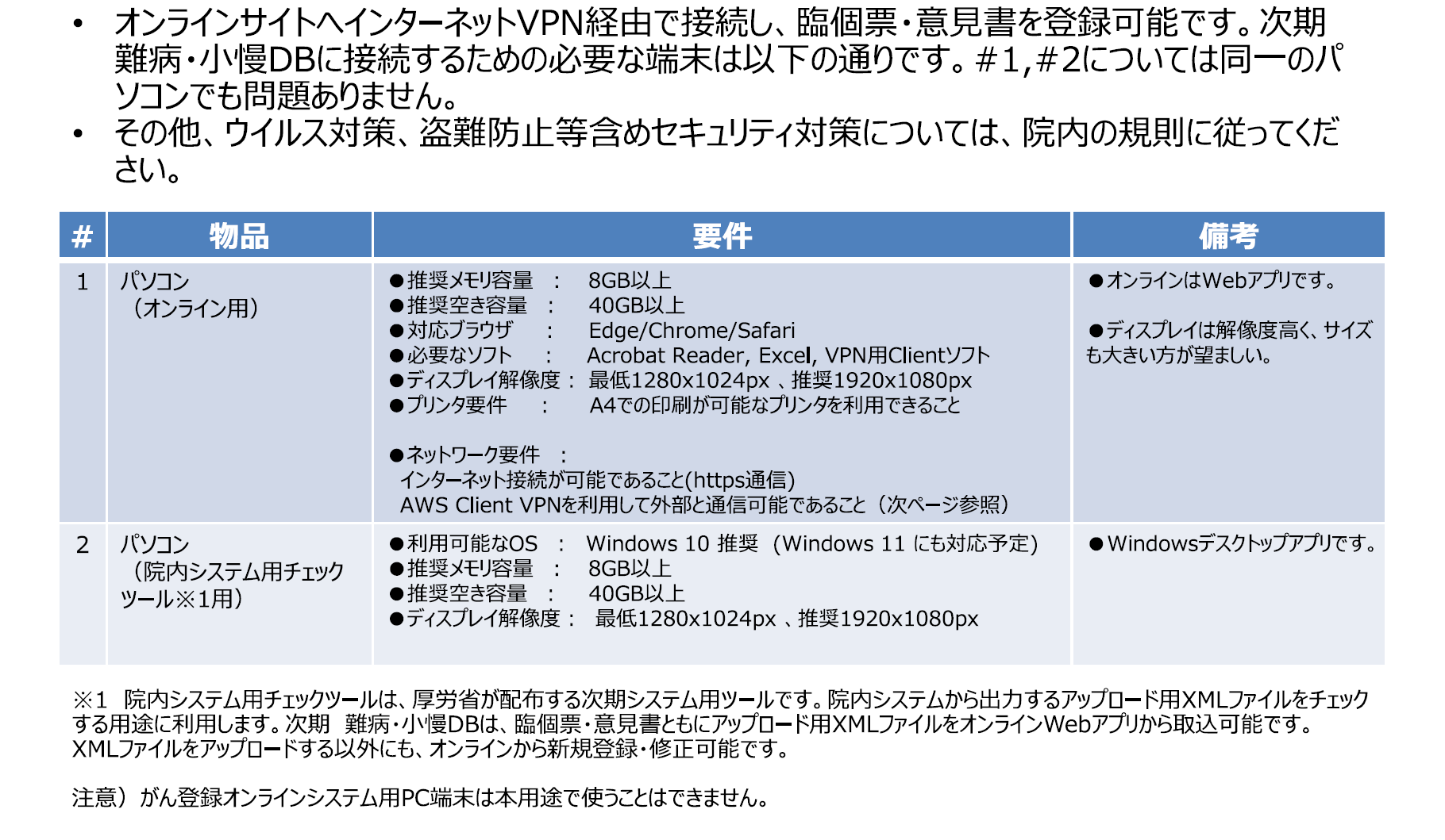 PC端末必要要件 (PNG 118KB)