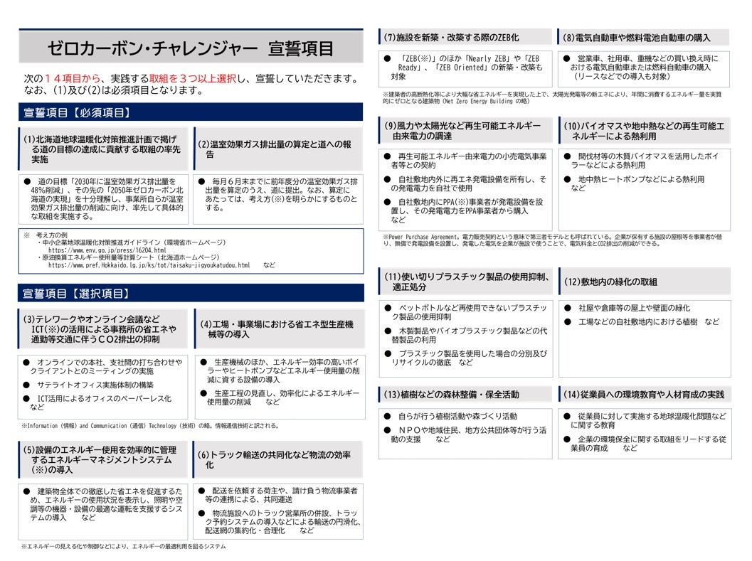 宣誓項目 (JPG 256KB)